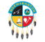 Shakopee Mdewakanton Sioux Community (SMSC)