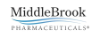 MiddleBrook Pharmaceuticals, Inc