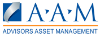 Advisors Asset Management, Inc.