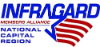 InfraGard National Capital Region Members Alliance (INCRMA)